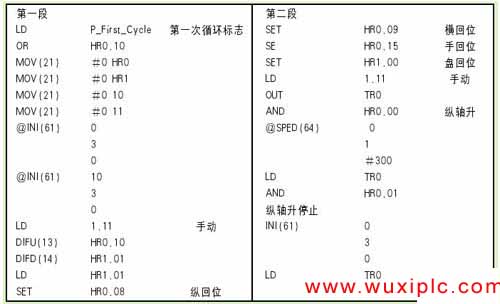 plc����Փ��-----����PLC�ęC(j��)е�ֿ����O(sh��)Ӌ(j��)