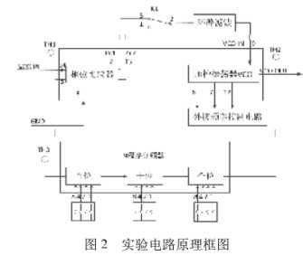 �i�༼�g(sh��)�n�̵Ľ̌W(xu��)�ĸ��c��(sh��)�`