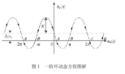 �i�༼�g(sh��)�n�̵Ľ̌W(xu��)�ĸ��c��(sh��)�`