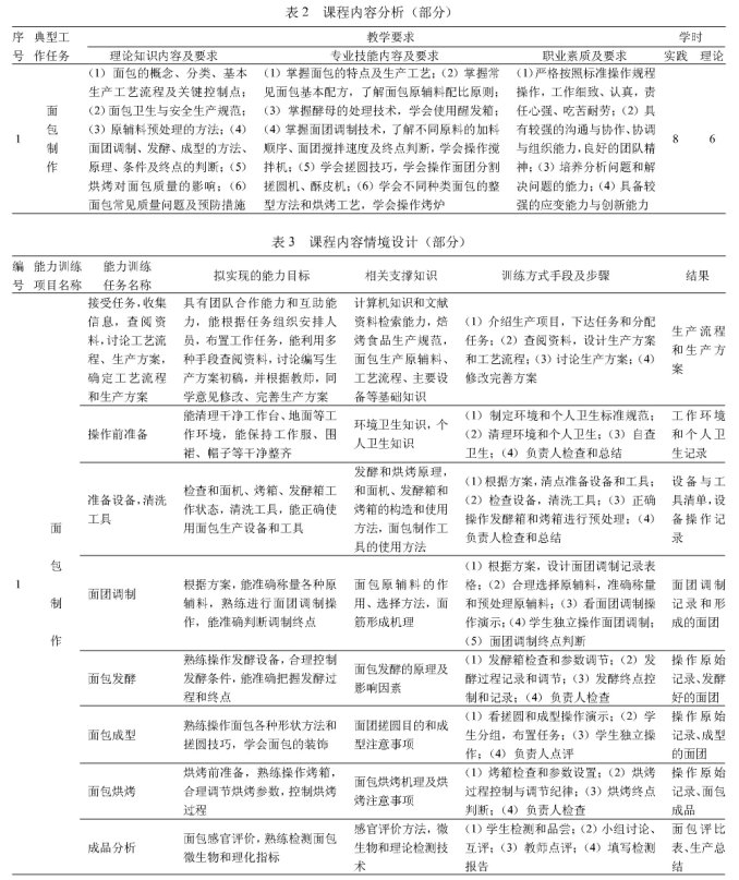 �ԍ�λ��������ĵĸ��n�̘�(bi��o)��(zh��n)���о�