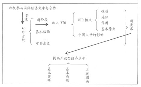 �ƌW(xu��)�O(sh��)Ӌ���W(xu��)����������ЌW(xu��)���ν̌W(xu��)��(sh��)Ч