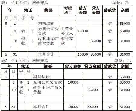 �������A��Ӌ���̲ĸĸ�̽��