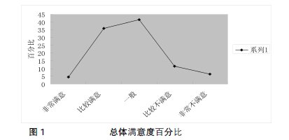 ��У�����������ƌ�ʩ��r�{(di��o)���о�