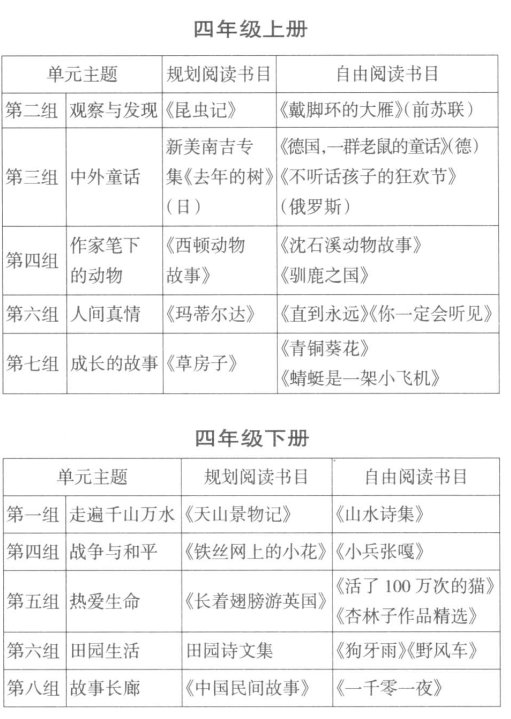 ���ڽ̲Ć�Ԫ�̌W(xu��)�ġ�����������xָ��(d��o)