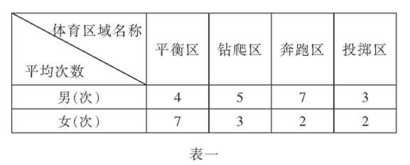 �а��^(q��)���w�����(d��ng)�����ṩ�о�