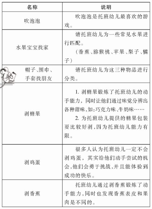 ���а�����ƌW�^(q��)��Փ��