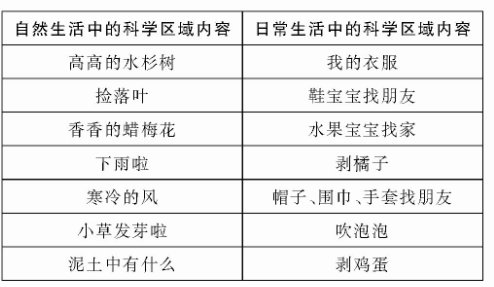 ���а�����ƌW�^(q��)��Փ��