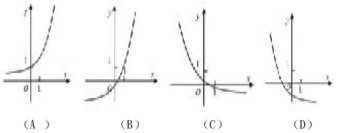 �ɽ���Д�(sh��)�W(xu��)�x���}