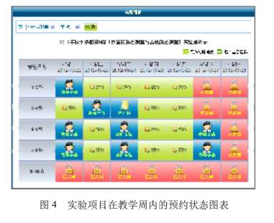 �C�Һһ�w�����̌Wʾ��������Ϣ�����O��̽���c���`