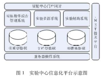 �C�Һһ�w�����̌Wʾ��������Ϣ�����O��̽���c���`