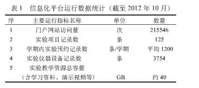 �C�Һһ�w�����̌Wʾ��������Ϣ�����O��̽���c���`