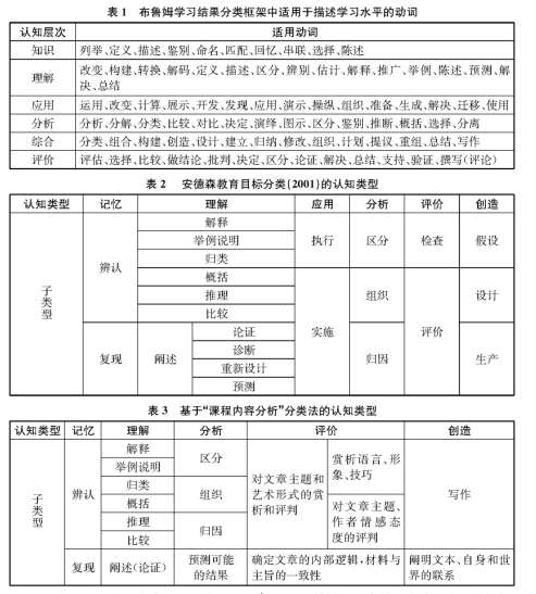 ���J֪�S�Ȍ�ҕ�и߿��Z�����}