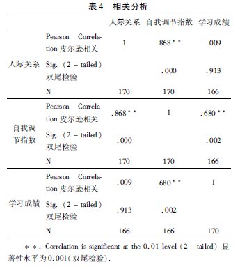 �r(n��ng)������������{(di��o)��(ji��)�����H�P(gu��n)ϵ���W���ɿ���Ӱ�