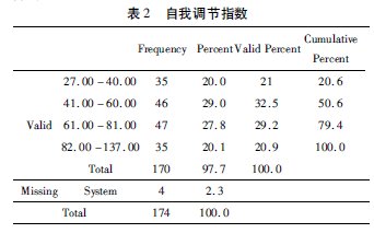 �r(n��ng)������������{(di��o)��(ji��)�����H�P(gu��n)ϵ���W���ɿ���Ӱ�