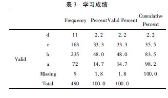 �r(n��ng)������������{(di��o)��(ji��)�����H�P(gu��n)ϵ���W���ɿ���Ӱ�