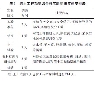 �r�����̿���C���Ԍ�(sh��)�(y��n)�о�