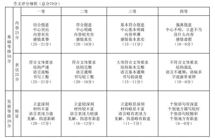 �n�ı������r(n��ng)��������Ľ̌W���л���Մ