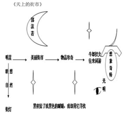 �����İ����׌�Z���n�á���������
