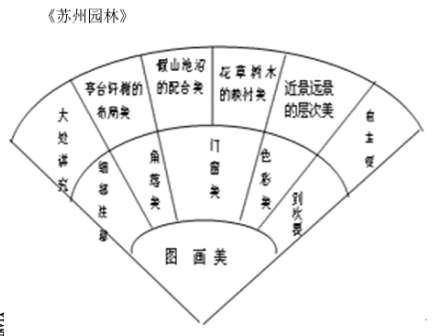 �����İ����׌�Z���n�á���������