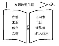 �\Մ���宋��������