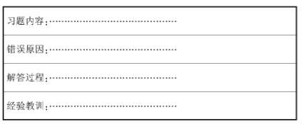 ��(g��u)�����W�n���o���wϵ�����ٌW��������Ч�D(zhu��n)��