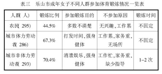 ��ɽ�г���Ů���w�|(zh��)��r����