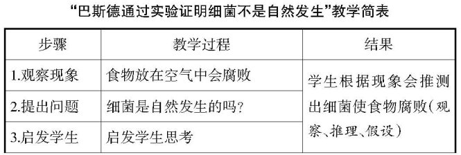 �r(n��ng)�����������Ƽ������Č��`�о�