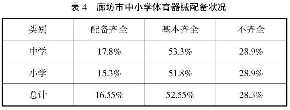 �ȷ��r(n��ng)����С�W�w���F(xi��n)���{(di��o)���о�