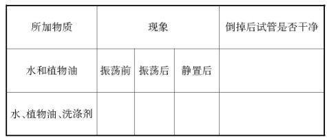 ��Փ�nҲ���Ժ��_��&nbsp;��������Һ���γɡ��n���о�