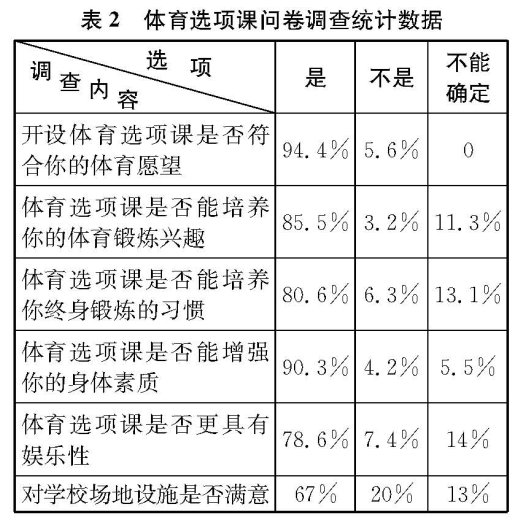 �����w���x��n�Č��`��˼��