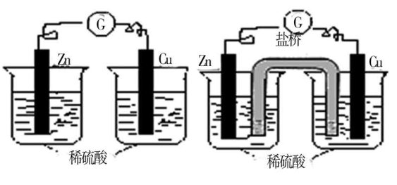 �ӑB(t��i)���ɣ��J(r��n)�R�`�^(q��)�����{(di��o)�ز���&nbsp;�Ի��W(xu��)�n�Þ���