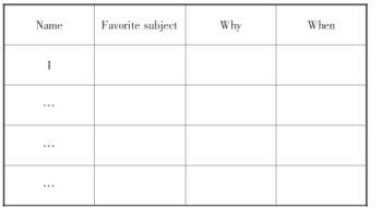  ������֮������&nbsp;׌�W(xu��)���S֮���衱