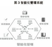 ��У�ǻی�(sh��)�(y��n)�̌W(xu��)���ĵ��о�