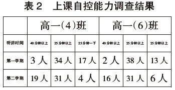 �P(gu��n)ע�W(xu��)����w����&nbsp;��ߌW(xu��)���������|(zh��)