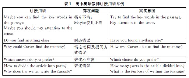 Ӣ�Z�̌W(xu��)�Z��ʯ���F(xi��n)�󼰾����ʩ&nbsp;����27��(ji��)ʡ���^Ħ�n���о�