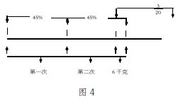 ׃�Q�l�������唵(sh��)�W���}˼·