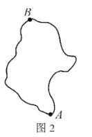 ��Խ�����Ɓ����®����\