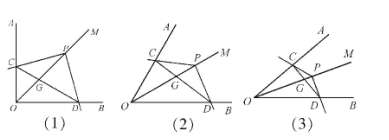 例談遞進(jìn)式幾何探究題求解策略