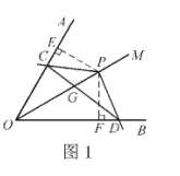 例談遞進(jìn)式幾何探究題求解策略