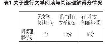 �������ČW��x���T���B(y��ng)�����о�