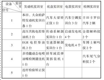 ��܇��(sh��)�(y��n)�ҽ��O(sh��)����