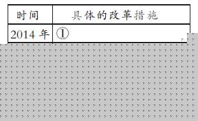 2014��߿��Z��֪�R�c�\(y��n)��ԇ�}���}�A(y��)�y