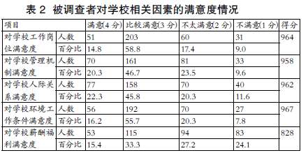 �h��(j��)У�̎������M����{(di��o)���о�