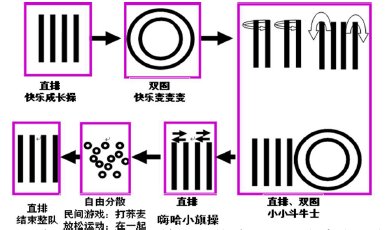 ָ�����I(l��ng)�µĿ옷��ٲ���Մ