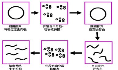 ָ�����I(l��ng)�µĿ옷��ٲ���Մ