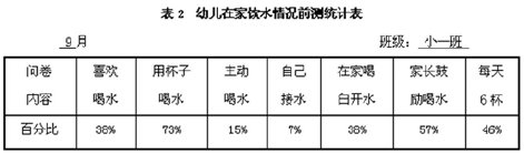 �\Մ��С���׃������ˮ��(x��)�T�����B(y��ng)����