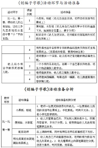 ���û��ǰ�ʂ���߽̌W��ӵ���Ч��