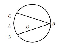 初中數(shù)學(xué)課堂教學(xué)論文