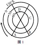 ����ڵ����̌W(xu��)�Ў����W(xu��)������������֪�؈D