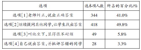農(nóng)村初中有效課堂現(xiàn)狀的問卷與分析